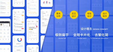 設(shè)計驅(qū)動未來 瞭望智庫App如何賦能工業(yè)設(shè)計與企業(yè)戰(zhàn)略